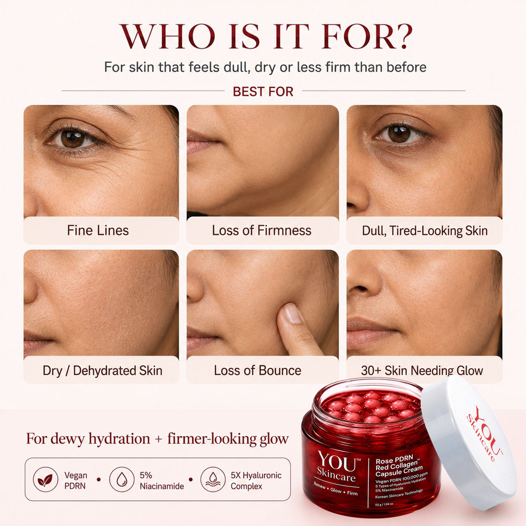 Skincare product packaging with a jar and container, labeled 'YOU Skincare', on a white background.