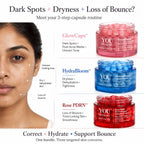 A promotional skincare graphic showing three cosmetic jars with capsules: GlowCaps in pink, HydraBloom in blue, and Rose PDRN in red. A woman's face is shown on the left with skin labels pointing to uneven tone, dryness, and loss of bounce.