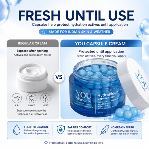 HydraBloom™ Capsule Cream