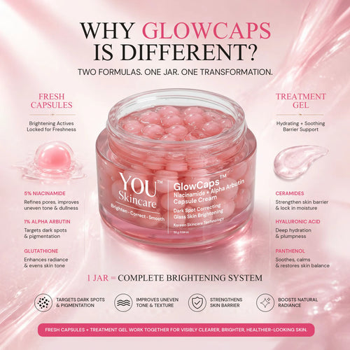 GlowCaps™ TXA + Niacinamide Capsule Cream