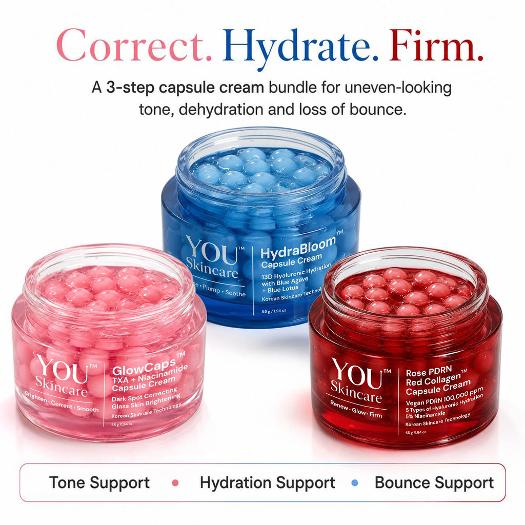 Three open cosmetic jars of YOU Skincare capsule creams are shown on a white background with promotional text above: a pink GlowCare+ tone support jar, a blue HydraBloom hydration support jar, and a red RosePIP3N bounce support jar. A legend at the bottom explains the color coding for skin support types.