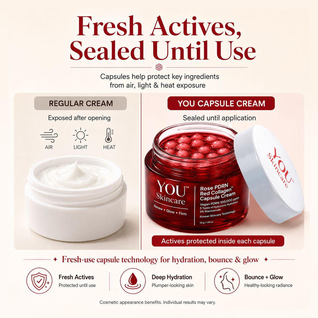 YOU Skincare capsule cream packaging with text about fresh actives and sealing technology.