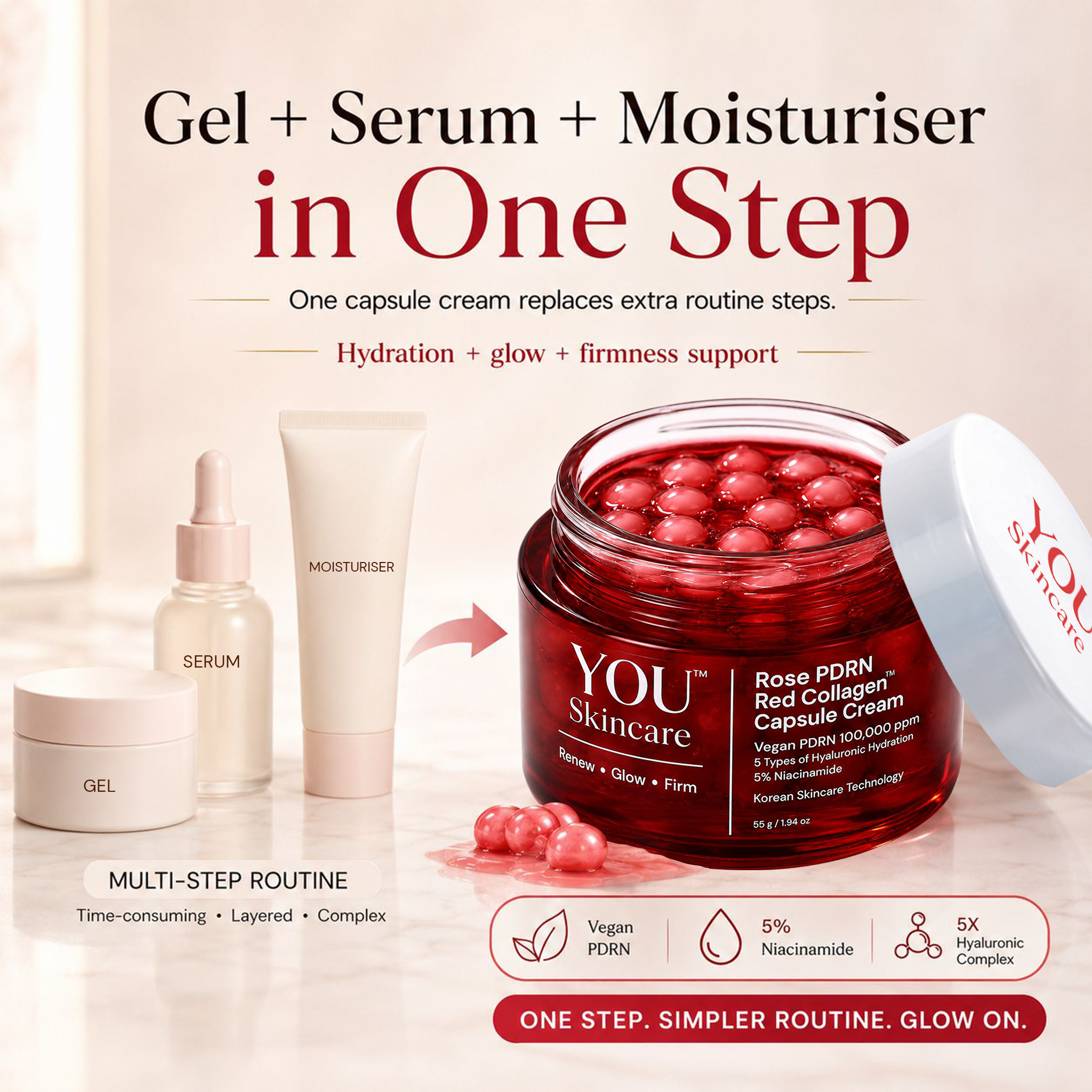 YOU Skincare product with serum, gel, and moisturizer bottles on a beige background