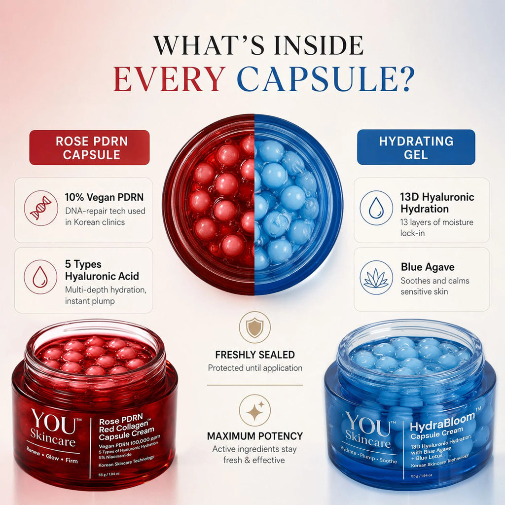 Comparison of red and blue skincare capsules with text on their contents.