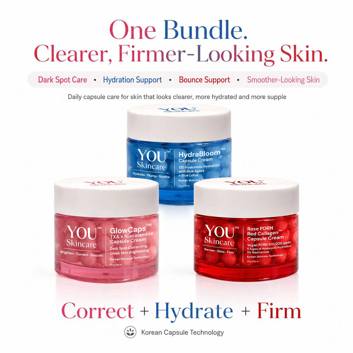 Three YOU Skincare cosmetic jars arranged on a white background with promotional text above and below. The set includes a blue jar labeled HydraBloom Clear Skin Cream, a pink jar labeled GlowCaps Brightening Cream, and a red jar labeled Rose FIRM Red Collagen Cream.
