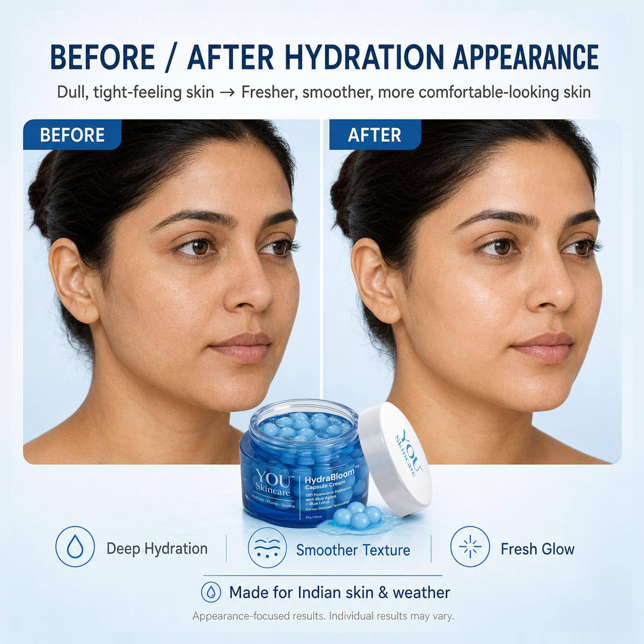 Before and after comparison of hydration appearance with a product shown.
