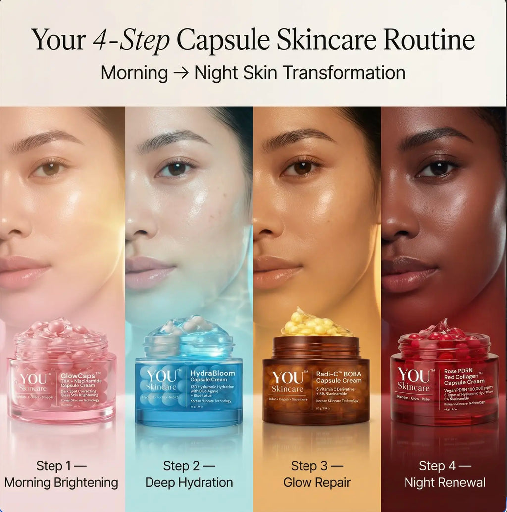 Four-step skincare routine with jars and a collage of faces showing skin transformation.
