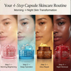 Four-step skincare routine with jars and a collage of faces showing skin transformation.