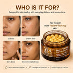 Promotional graphic for YOU Skincare Radi-C™ BOPA Capsule Cream, showing before-and-after style close-ups of facial skin issues like dullness, uneven tone, dark spots, and environmental dullness, alongside the product jar on a warm beige background.