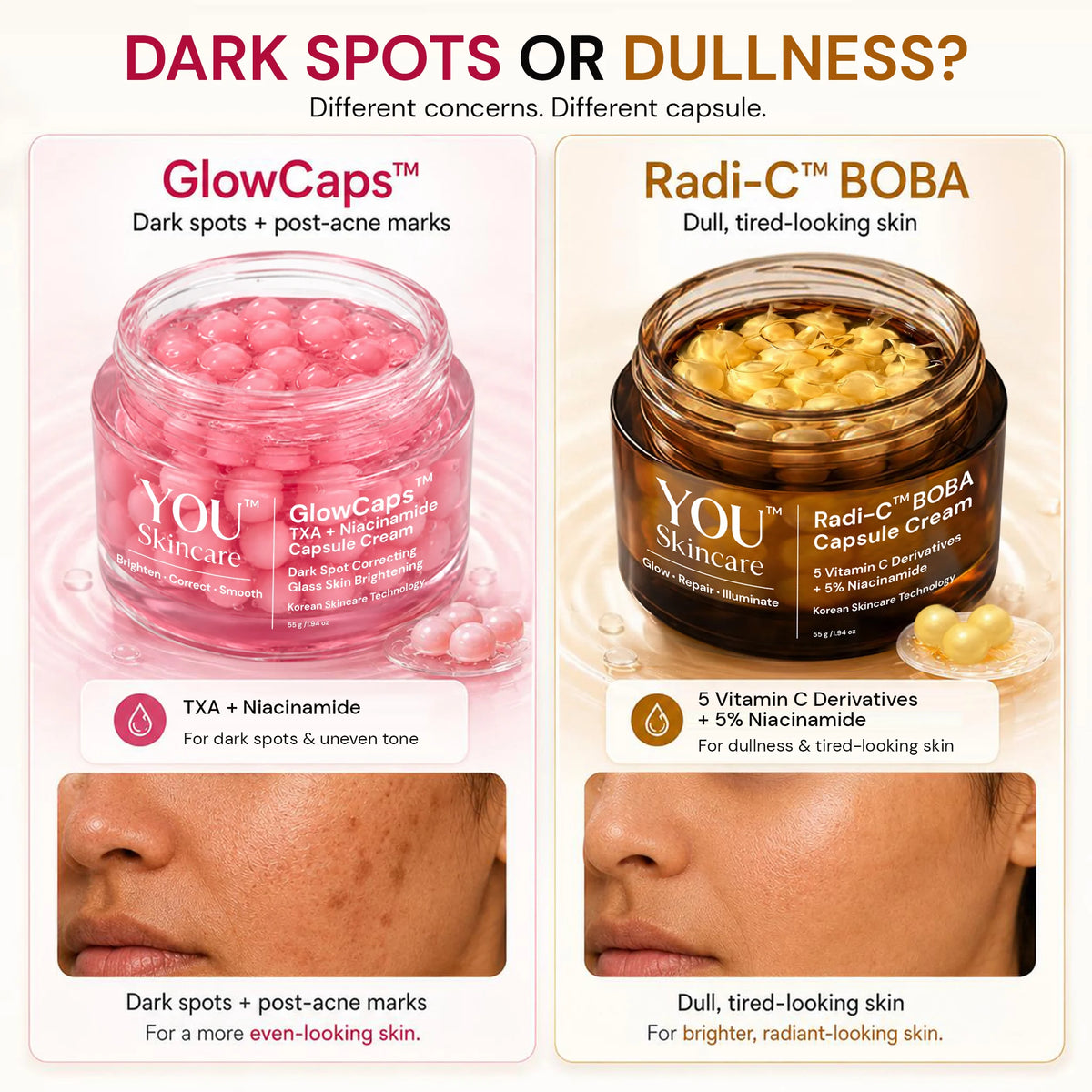 A comparison infographic for YOU Skincare capsules, showing two jars side-by-side: GlowCaps pink gel capsules for dark spots, and Radi-C BOBA cream capsules for dullness. The image includes before-and-after facial skin close-ups demonstrating the results.