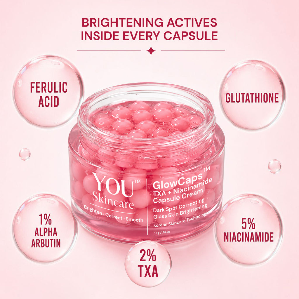 A clear cosmetic jar labeled YOU Skincare GlowCaps TXA + Niacinamide Capsule Cream sits on a pink background with surrounding callout bubbles highlighting ingredients: Ferulic Acid, Glutathione, 1% Alpha Arbutin, 2% TXA, and 5% Niacinamide. Text at the top reads 'BRIGHTENING ACTIVES INSIDE EVERY CAPSULE.