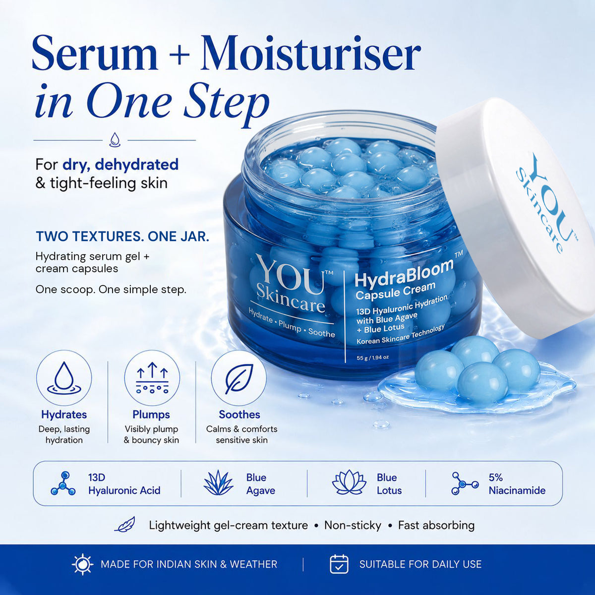 A jar of YOU Skincare HydraBloom Capsule Cream with its white lid beside it, set against a light blue background with promotional text and feature icons. The jar contains blue gel-like capsules, and a few capsules are shown dripping onto a glossy surface.