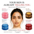 A beauty infographic with a woman's face centered and four cosmetic capsules shown around her, labeled for different skin concerns: dark spots, dull skin, dehydration, and loss of firmness. The image includes product jars and text such as 'YOUR SKIN IS ALREADY TELLING YOU.