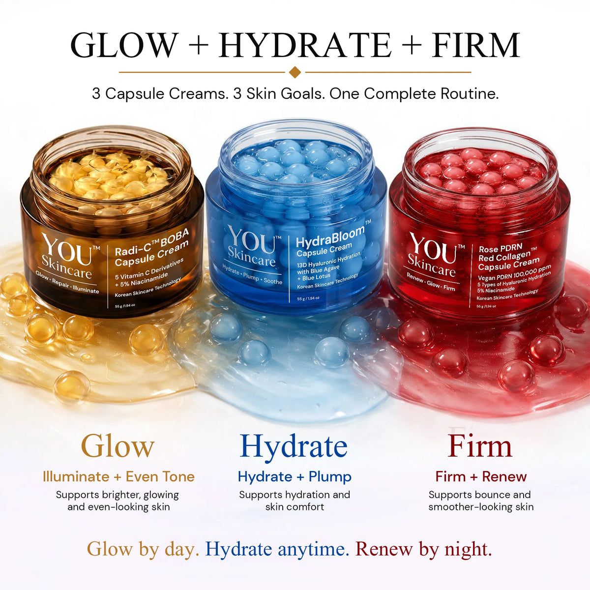 Three cosmetic capsules creams by YOU Skincare labeled Radi-C Boba, HydraBloom, and Rose Gold, displayed in brown, blue, and red jars with gelatin capsules visible inside, on a white background with descriptive text.