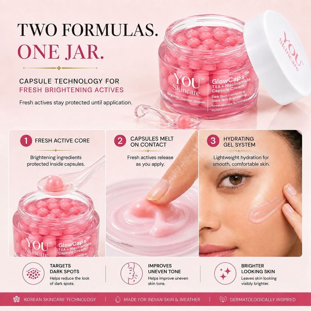 Promotional graphic for You Skin Care GlowCap A & B Brightening Cream, showing the open jar with pink glowing capsules and a hand applying cream. Includes three numbered benefit panels and text about fresh active core, capsules melting on contact, and hydrating gel system.