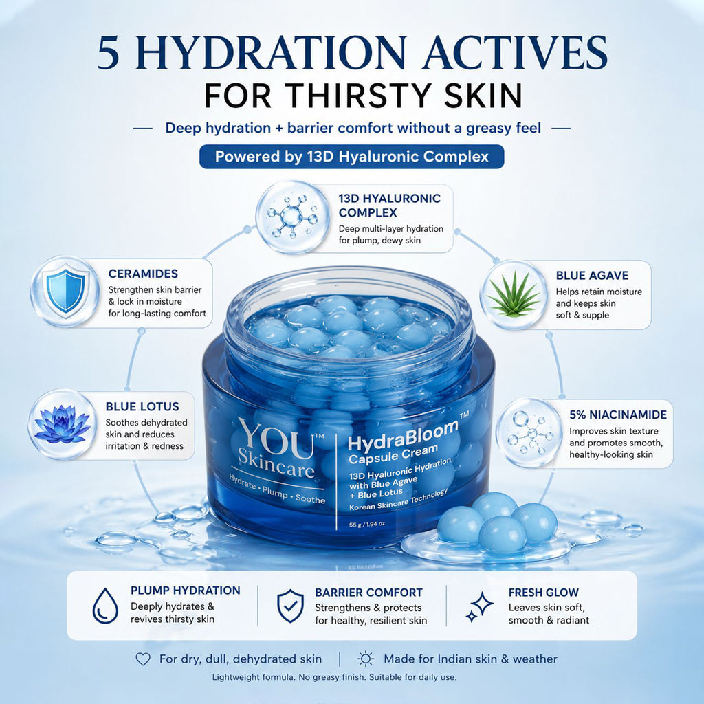 A blue cosmetic jar labeled 'You Skincare HydraBloom Deep Multi-Layer Hydration Cream' centered on a light blue promotional graphic with text callouts about ingredients and benefits.