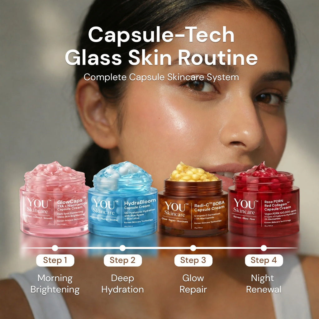 YOU Skincare product lineup with a woman's face in the background, labeled for a capsule-tech glass skin routine.
