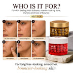 Promotional graphic for YOU Skincare showing before-and-after skin texture examples labeled 1 through 6, alongside two product jars: a gold-lidded dark amber jar and a white-lidded red jar. Text reads 'WHO IS IT FOR?' and describes improvement for dullness, uneven tone, dryness, and bounce.