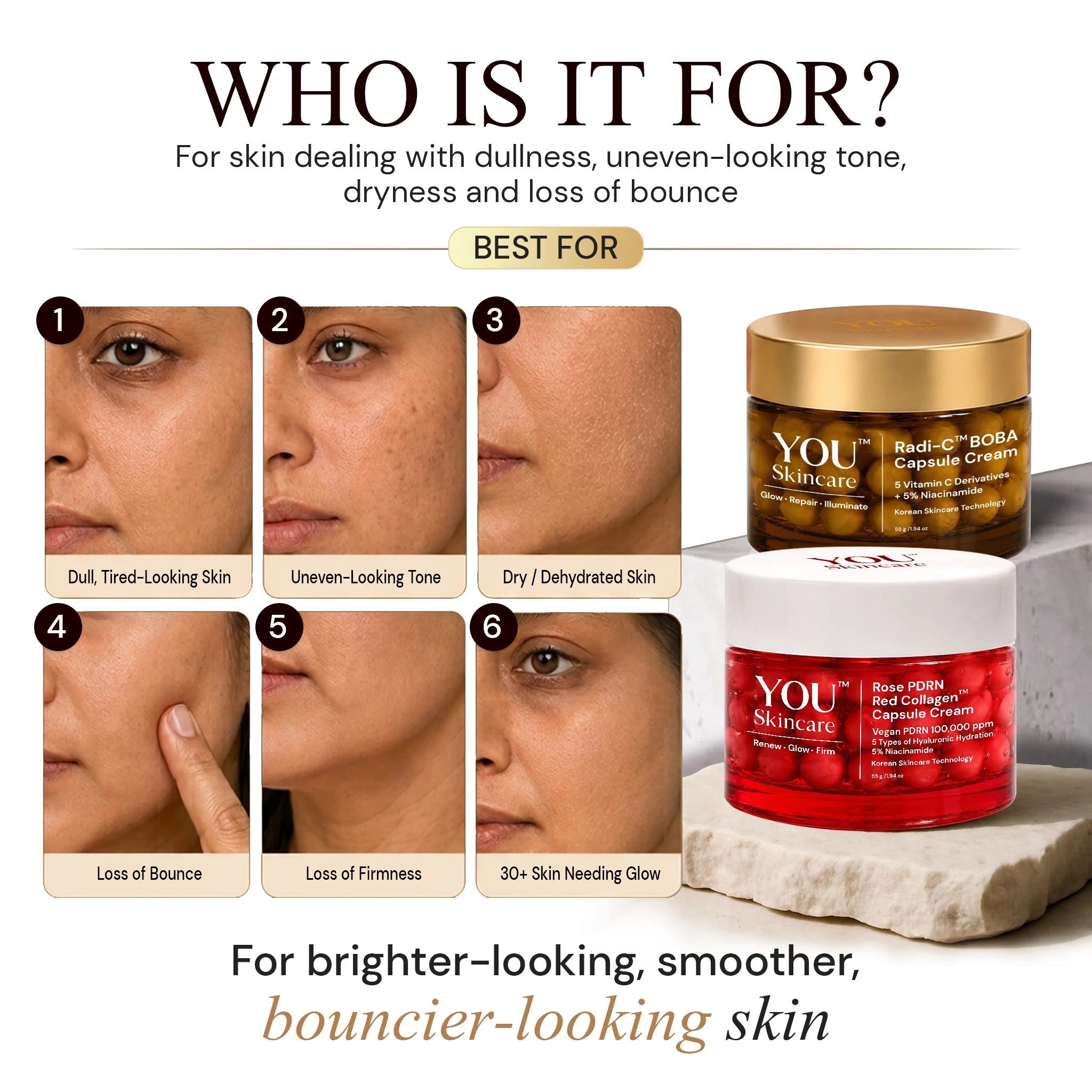 Promotional graphic for YOU Skincare showing before-and-after skin texture examples labeled 1 through 6, alongside two product jars: a gold-lidded dark amber jar and a white-lidded red jar. Text reads 'WHO IS IT FOR?' and describes improvement for dullness, uneven tone, dryness, and bounce.