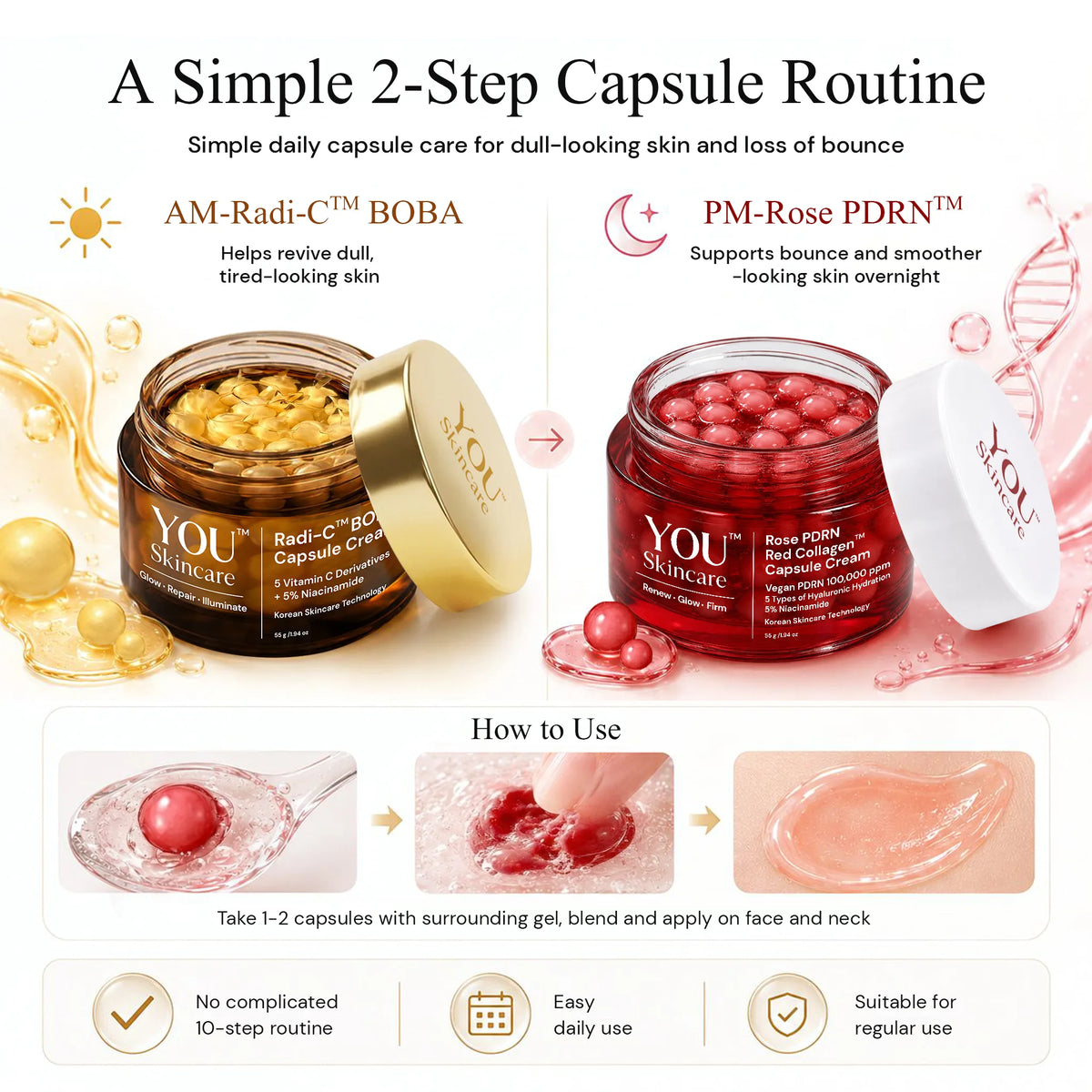 Promotional graphic for YOU Skincare showing two open red-and-gold capsules labeled AM-Radi-C™ BOBA and PM-Rose PDRN™, with text explaining a simple 2-step capsule routine and three small usage steps below.