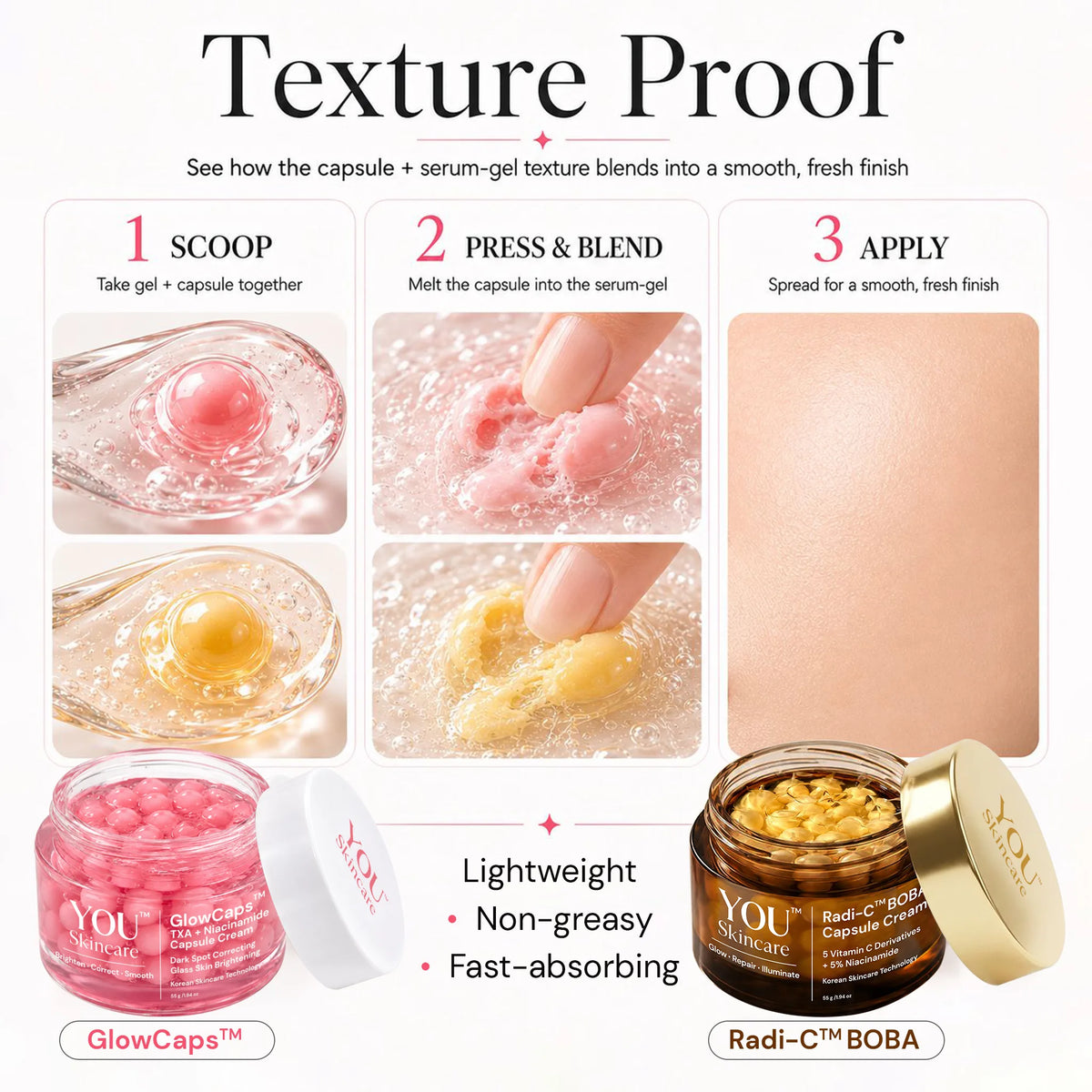 Beauty ad graphic for YOU X-LIGHT Radi-C BOBA and GlowCaps texture proof serum gel. The top text reads 'Texture Proof' with three instructional panels showing how to scoop, press and blend, and apply the gel.