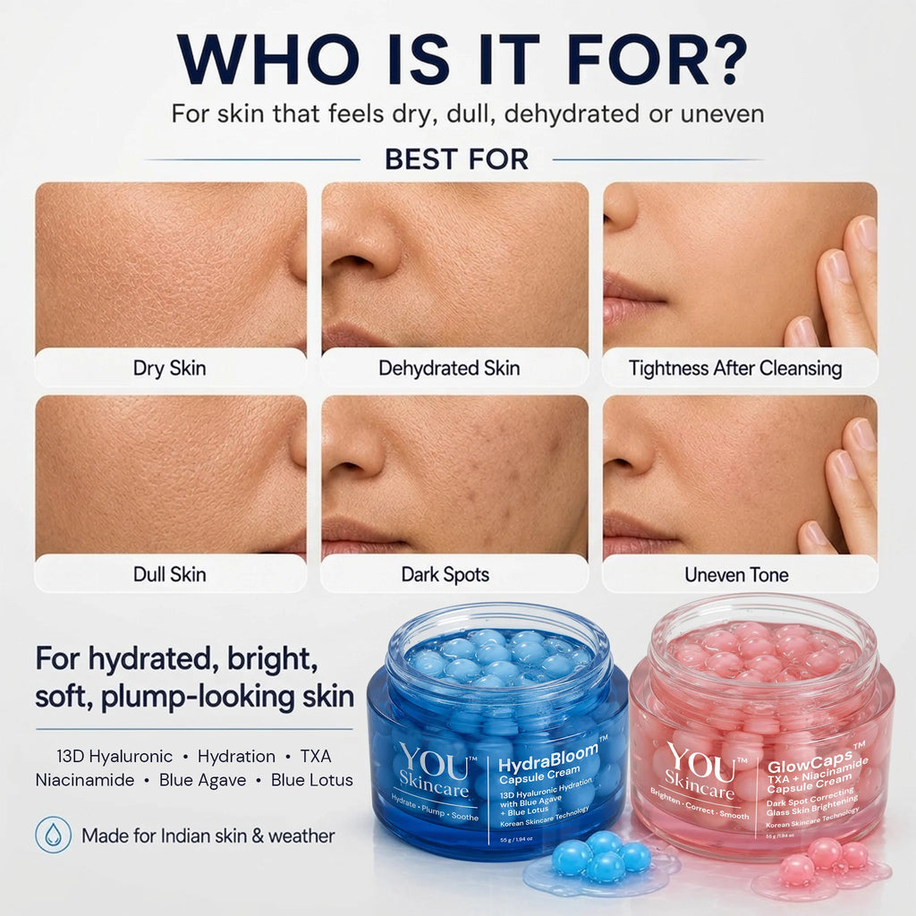 Promotional graphic for YOU Skincare showing before-and-after style close-ups of facial skin types and textures, with two open jars of hydrating gel capsules below. The left jar is blue and labeled HydraBloom, and the right jar is pink and labeled GlowCapes.