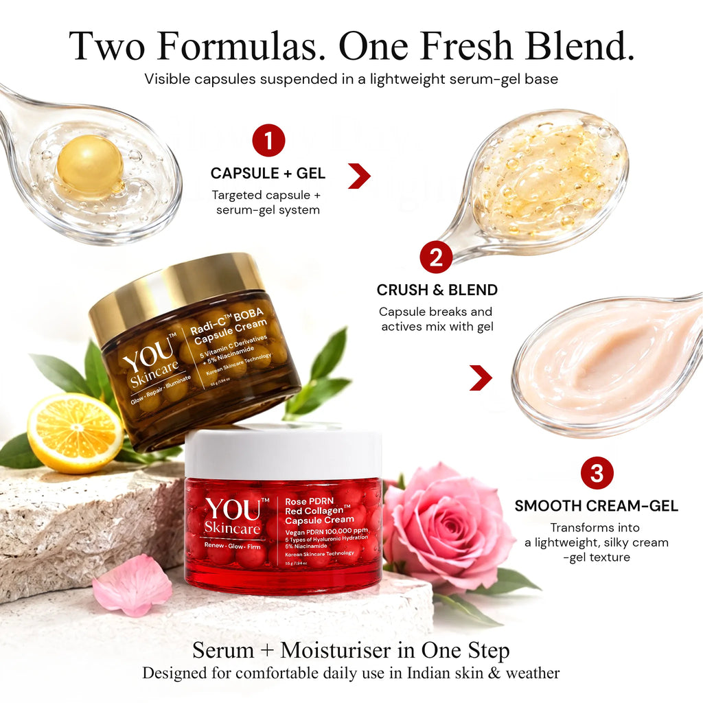 Promotional graphic for YOU Skincare Rose Pink Red Collagen Capsule Cream, showing the amber and red jars alongside illustrated steps of capsule + gel, crush & blend, and smooth cream-gel, with spoons, flowers, and a lemon on a white background.