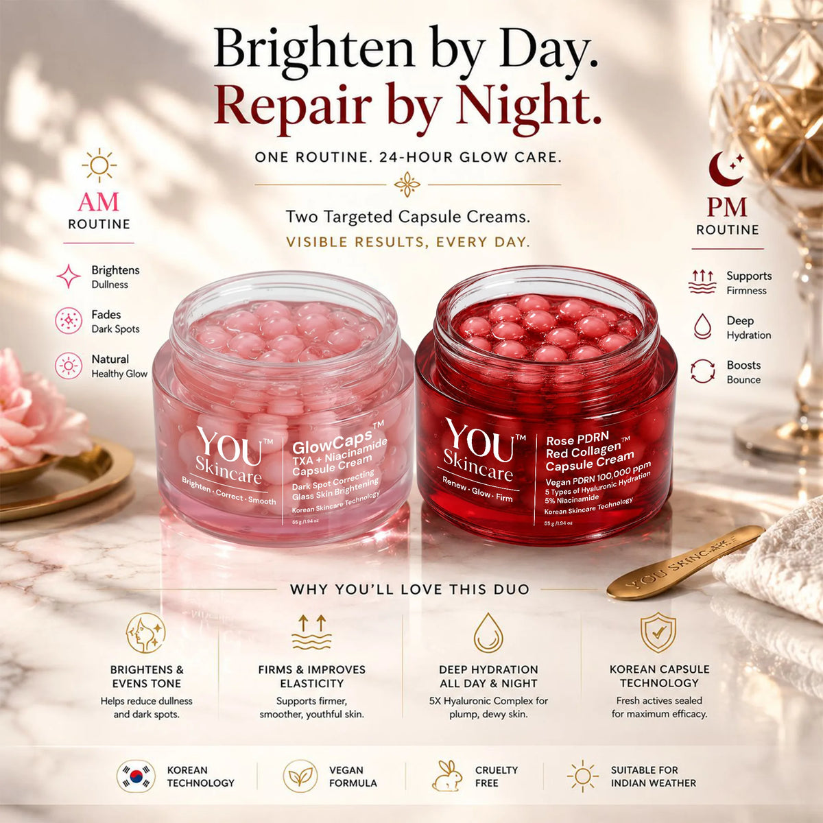 Two open cosmetic jars of YOU Skincare capsules, one pink and one deep red, displayed on a marble surface with decorative flowers and a spoon. The image includes promotional text detailing AM and PM routine benefits and product features.