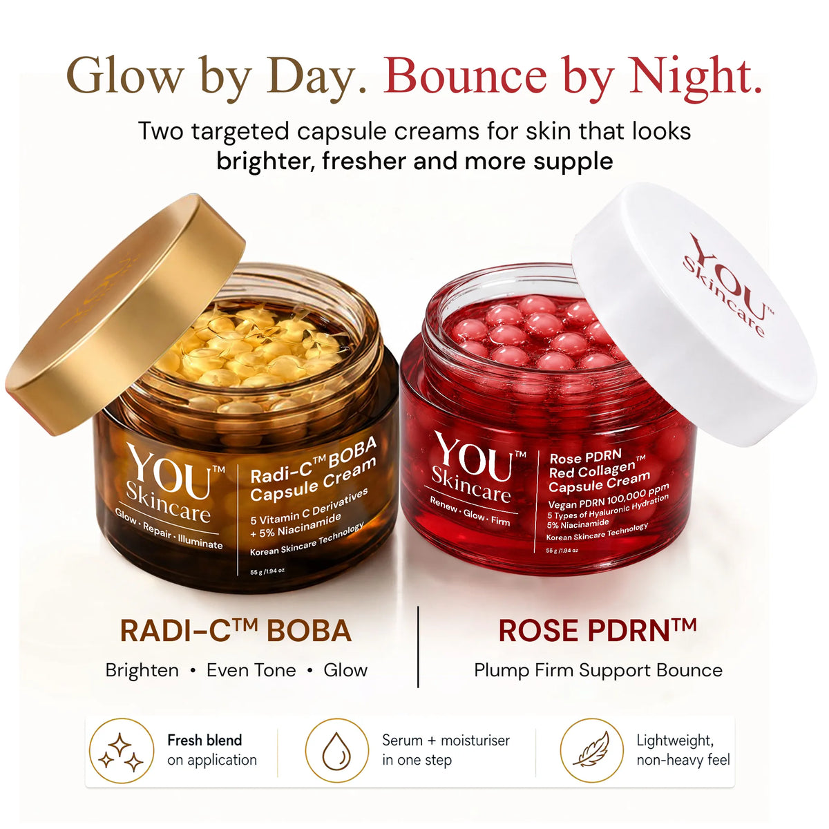 Two cosmetic cream jars from YOU Skincare on a white background: an open amber jar labeled Radi-C™ BOBA Capsule Cream with yellow capsules visible and a gold lid, and a red jar labeled Rose PDRN Red Collagen Capsule Cream with red capsules visible and a white lid. Large marketing text appears above, and feature icons appear below.