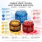 Three skincare cream jars from YOU Skin Care arranged on a white background with marketing text and ingredient callouts: a blue Hydroablom cream jar, a gold Radi-C BBA capsule cream jar, and a red Rose PDRN cream jar. The image includes product names, key ingredients, and benefit icons.