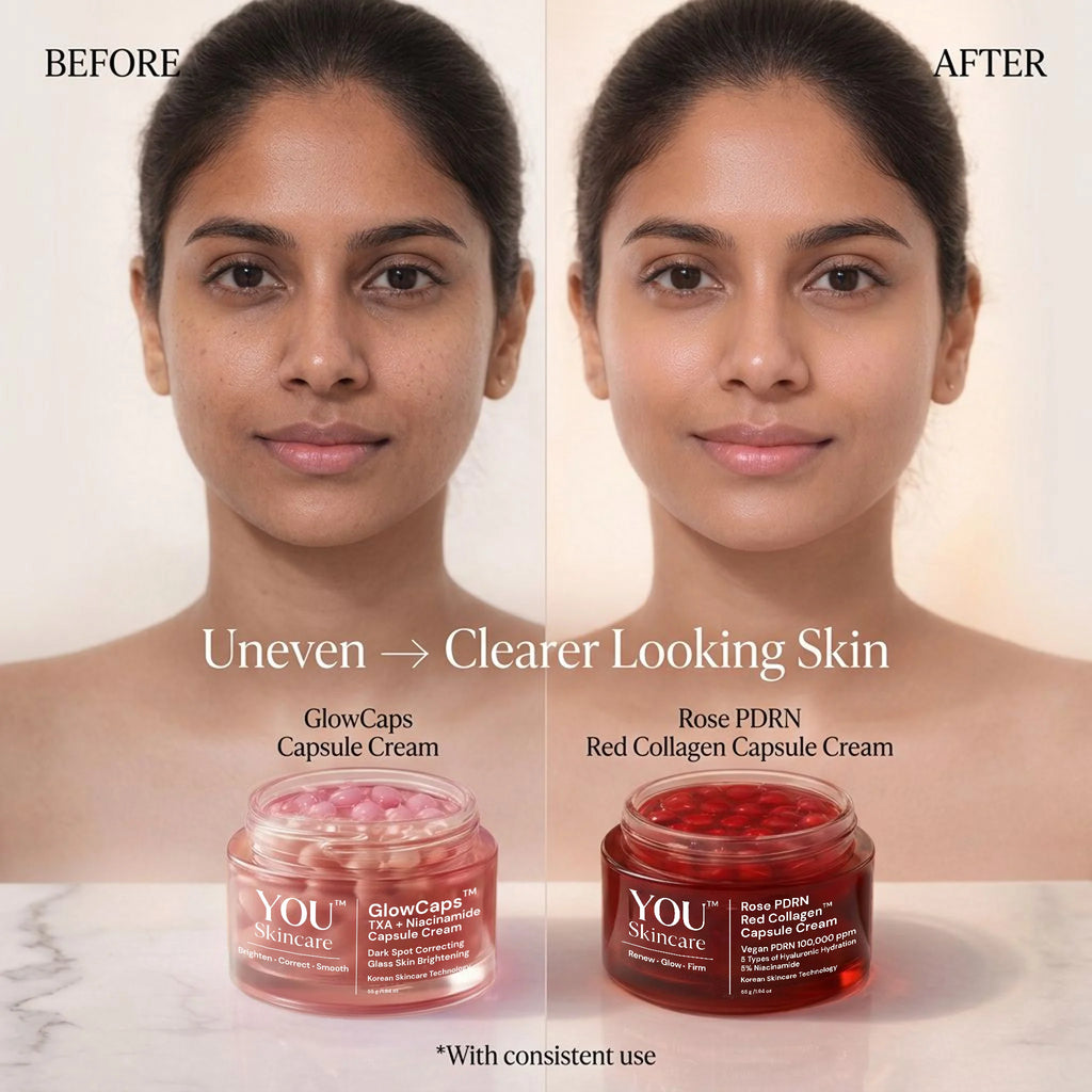 Before and after comparison of skin with products from YOU Skincare on a neutral background.