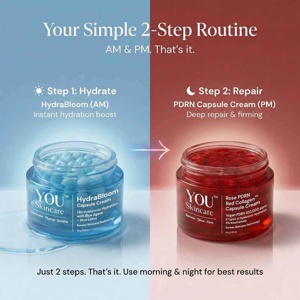 Two jars of skincare cream with a step-by-step routine on a blue and red background.