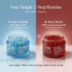 Two jars of skincare cream with a step-by-step routine on a blue and red background.