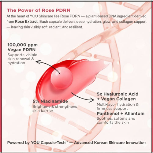 Rose PDRN Red Collagen™ Capsule Cream