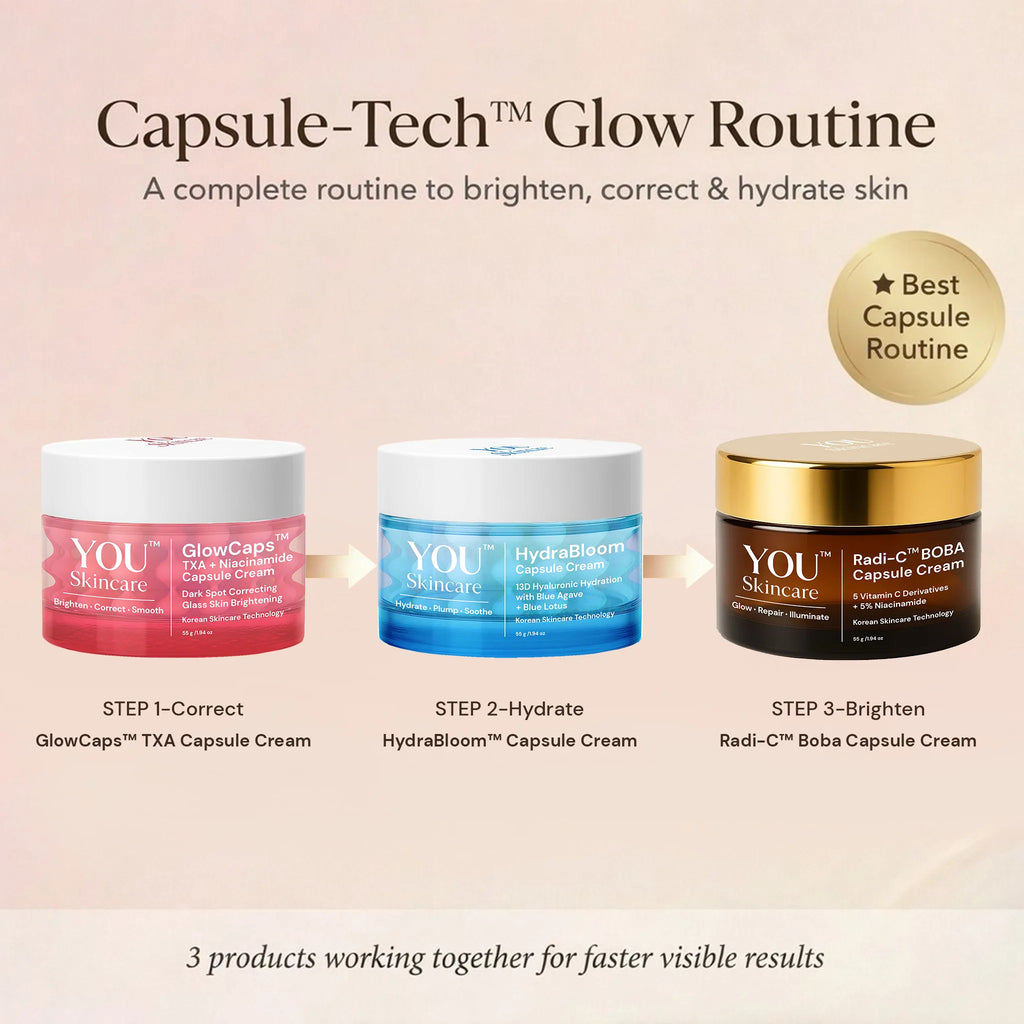 YOU Skincare product lineup with 'Capsule-Tech Glow Routine' on a beige background