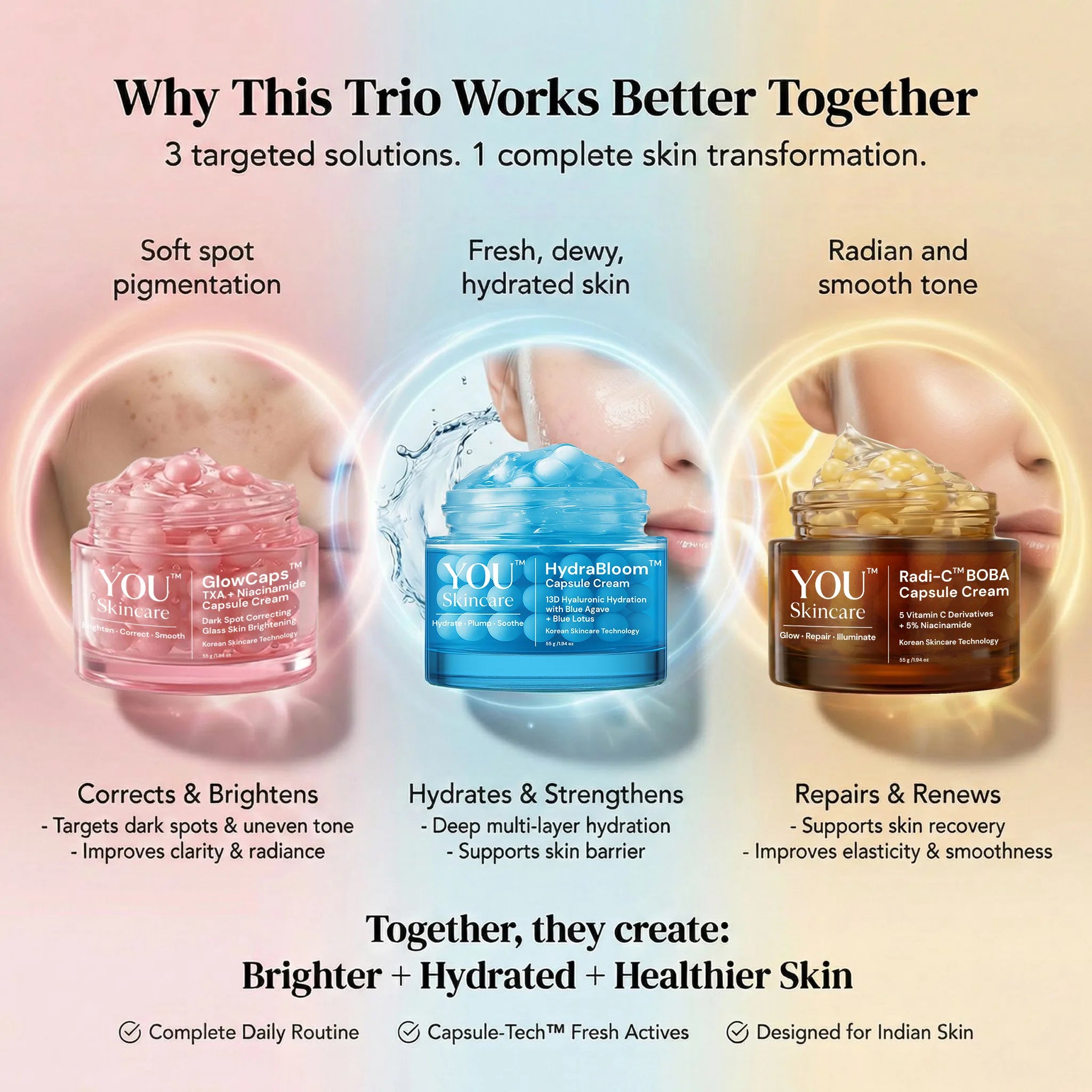 YOU Skincare trio with product images and text on a gradient background