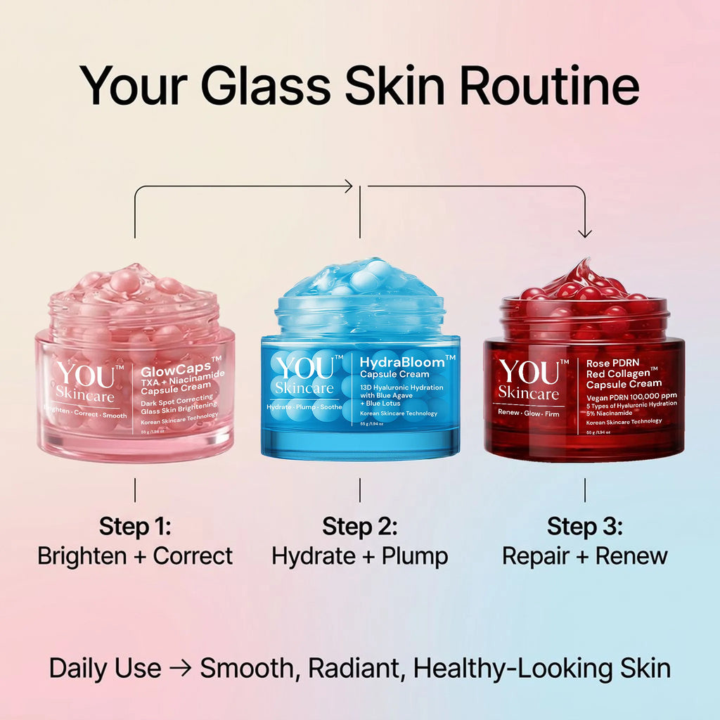 Three skincare cream jars with a 'Your Glass Skin Routine' diagram on a gradient background.