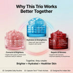 YOU Skincare trio with pink, blue, and red jars on a light background