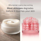 comparison of capsule skincare vs normal cream showing active ingredient degradation and freshness advantage of capsule technology for better skin results