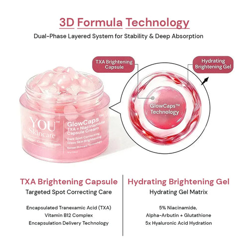 GlowCaps™ TXA + Niacinamide Capsule Cream