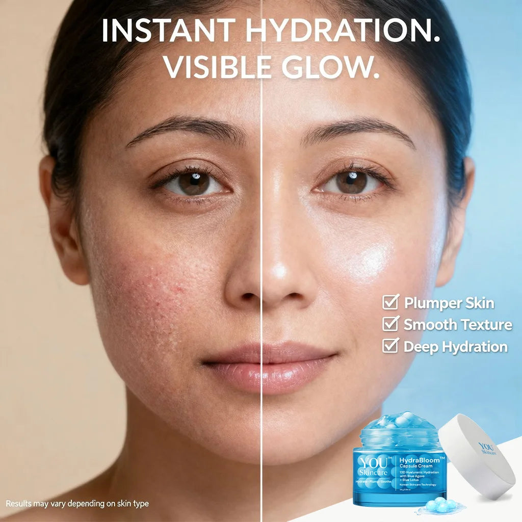 HydraBloom capsule cream results showing plumper smoother and hydrated skin using hyaluronic acid capsule technology suitable for dry and dehydrated Indian skin by YOU Skincare