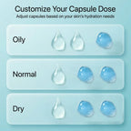 HydraBloom capsule cream customizable hydration routine showing capsule dosage for oily normal and dry skin using hyaluronic capsule technology for balanced moisture by YOU Skincare India
