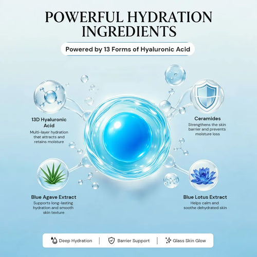 HydraBloom™ Capsule Cream