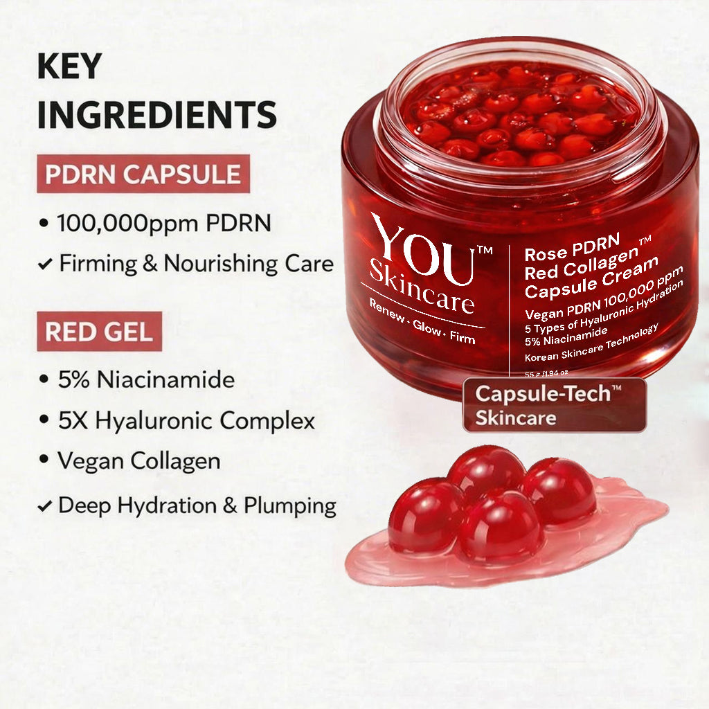 Key ingredients of Rose PDRN capsule cream including PDRN capsules, niacinamide, hyaluronic complex and vegan collagen for deep hydration and firm skin by YOU Skincare
