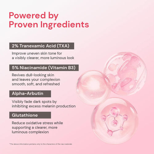 GlowCaps™ TXA + Niacinamide Capsule Cream
