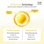 dual formula skincare showing vitamin C capsule and gel system designed for stability and enhanced skin absorption